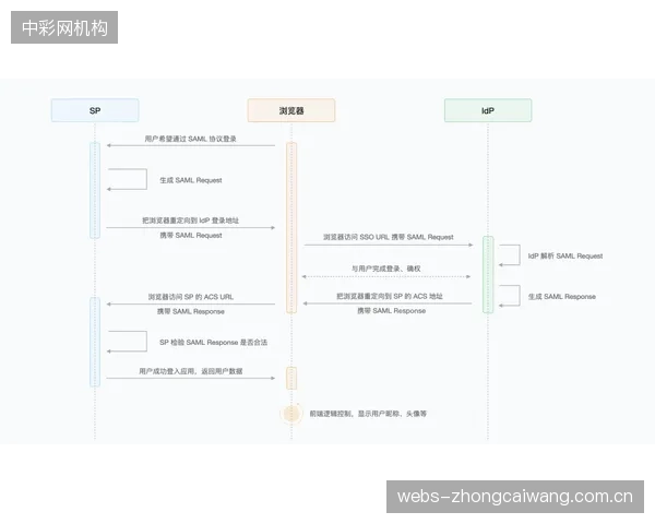 大湾区海上搜救中心启动“蓝鲨协议”,用USV网络替代传统单点巡航模式 大湾区海上搜救中心启动“蓝鲨协议”,用USV网络替代传统单点巡航模式